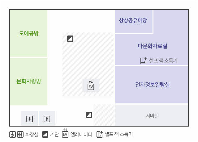 전자정보열람실