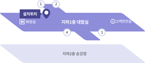 아현역 스마트도서관 약도