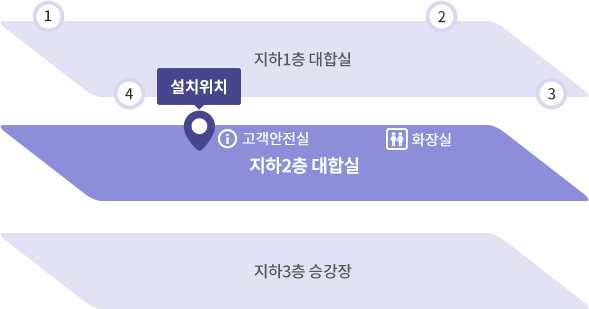 홍제역 스마트도서관 약도